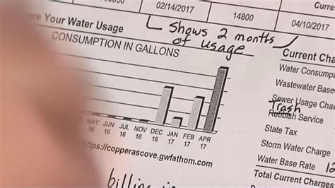 Copperas Cove Water Bill Pay & Customer Service .